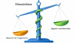 Illustration d’une balance : le plateau « besoins de l’organisme » pèse plus lourd que le plateau « apports nutritionnels »